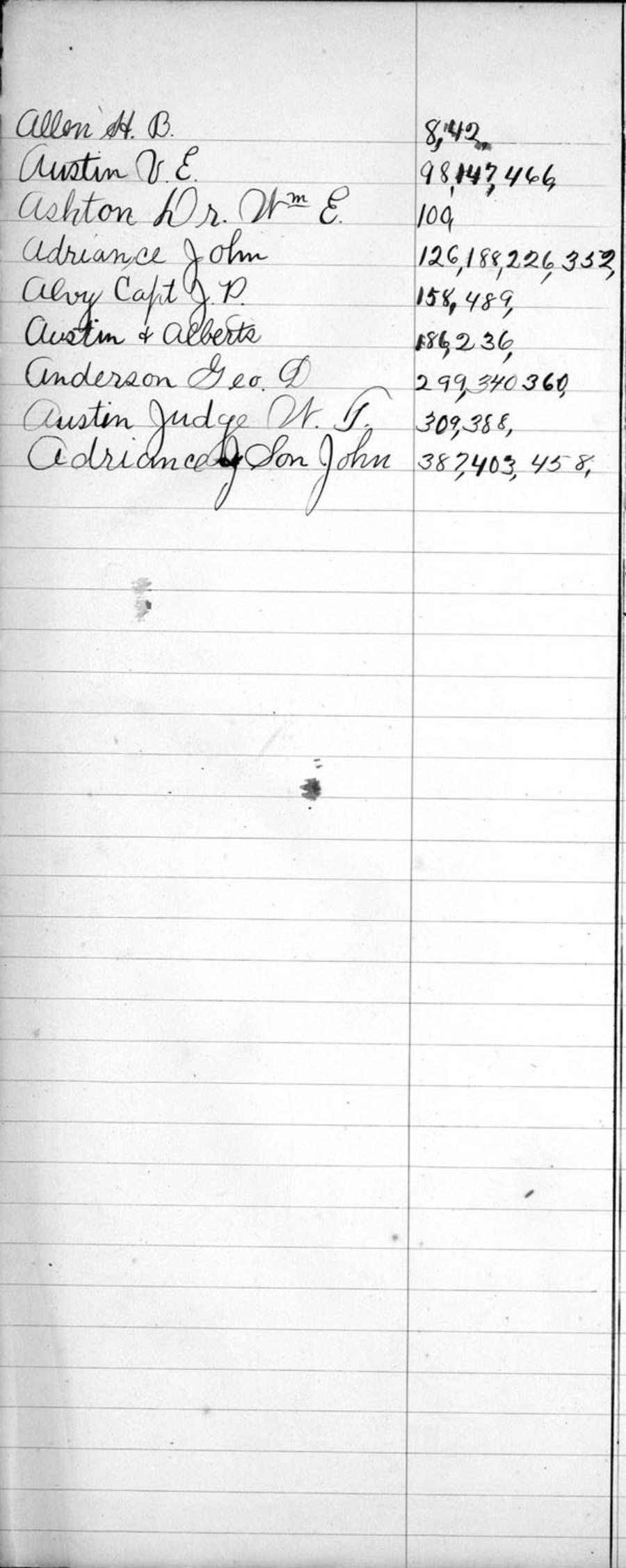  Cheesborough Logbook #2; MSS# 22-0024