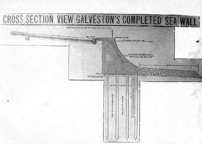Photograph labeled Cross Section View Galveston's Gompleted Sea Wall