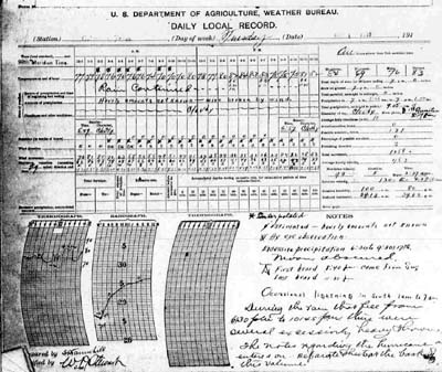 Image of page from Record of High Water, 1915 Storm