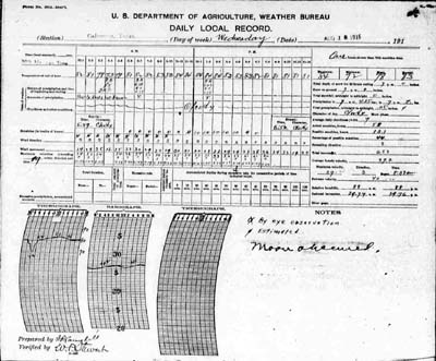 Image of page from Record of High Water, 1915 Storm