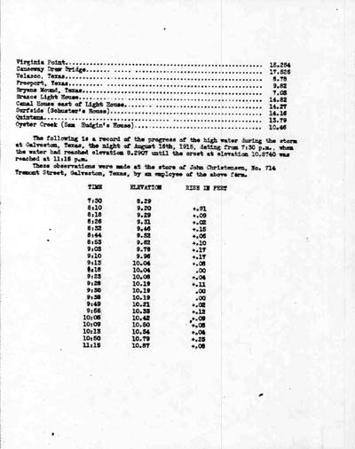 Image of page from Record of High Water, 1915 Storm