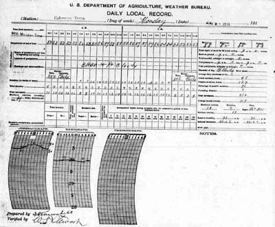 Image of page from Record of High Water, 1915 Storm