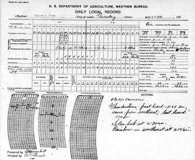 Image of page from Record of High Water, 1915 Storm
