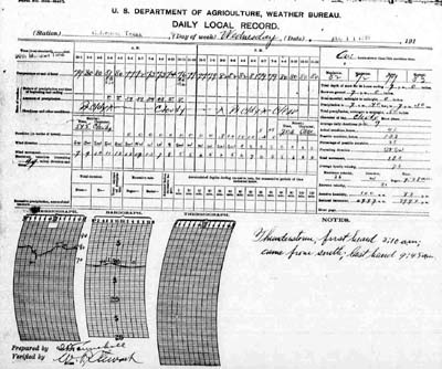 Image of page from Record of High Water, 1915 Storm