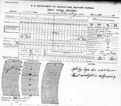 Image of page from Record of High Water, 1915 Storm
