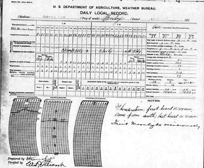 Image of page from Record of High Water, 1915 Storm