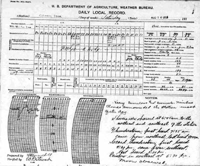 Image of page from Record of High Water, 1915 Storm