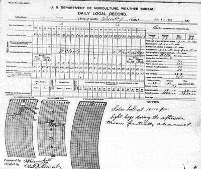 Image of page from Record of High Water, 1915 Storm
