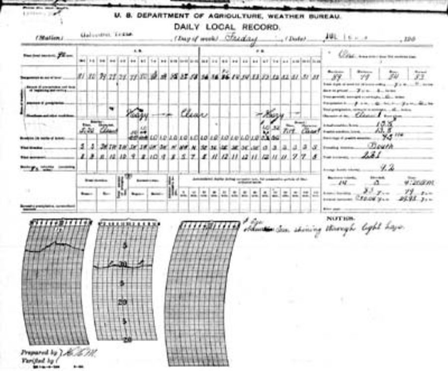  July 16, 1909