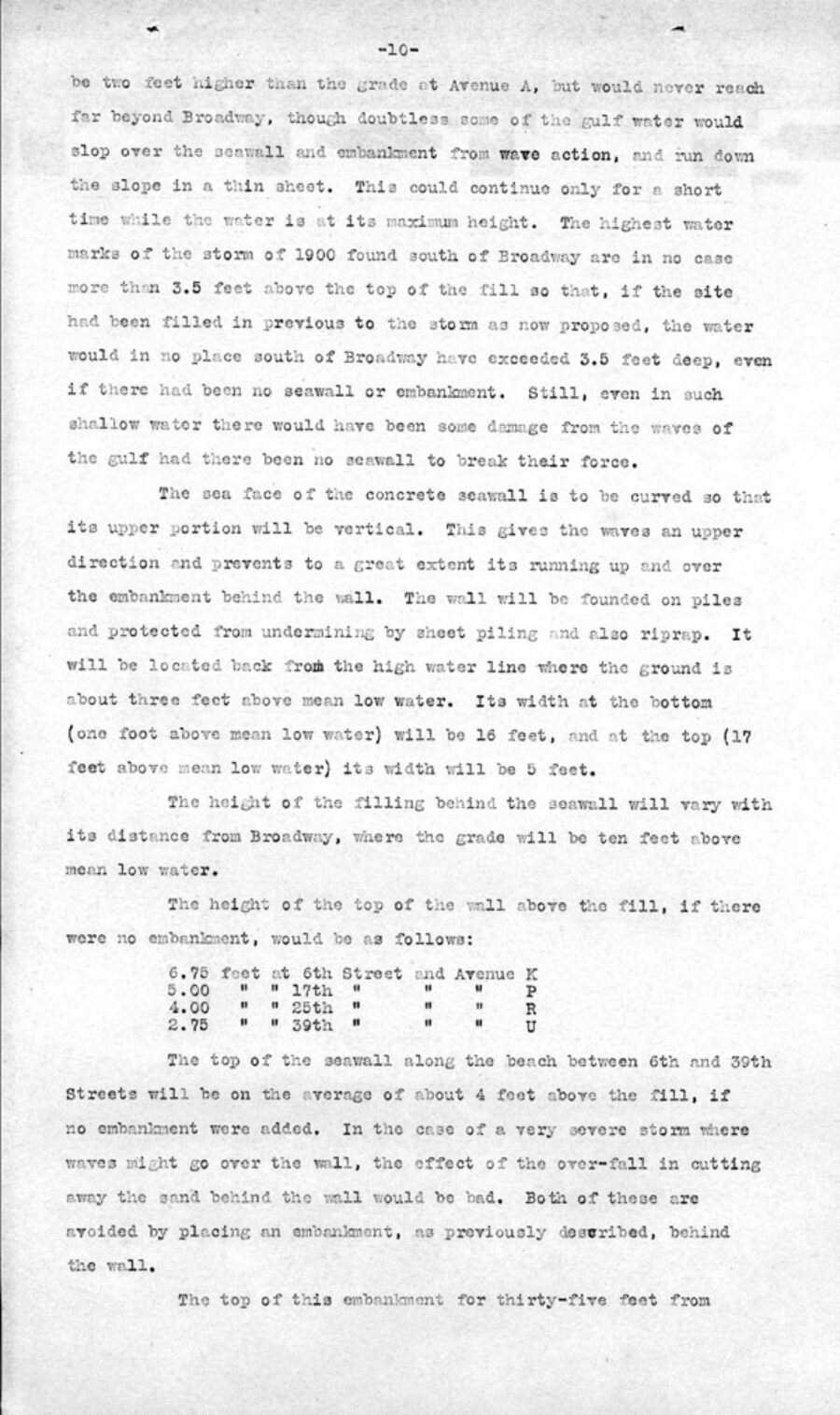  Cheesborough Papers, MSS #22-0024