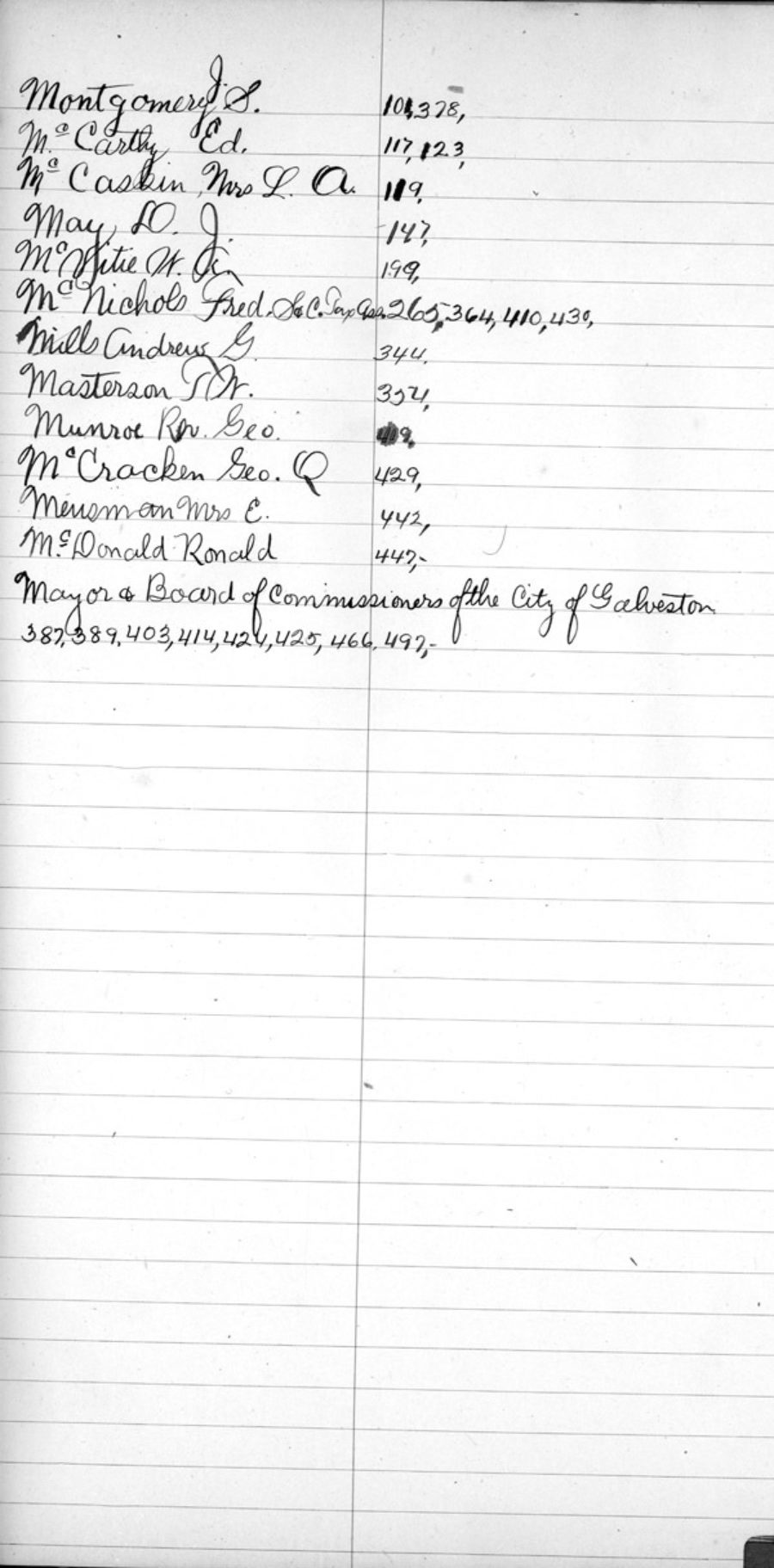  Cheesborough Logbook #3; MSS# 22-0024