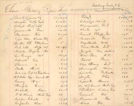 Image of list of donations made to the Galveston School Building Repair Fund following the Storm of 1900. Recorded Deaths